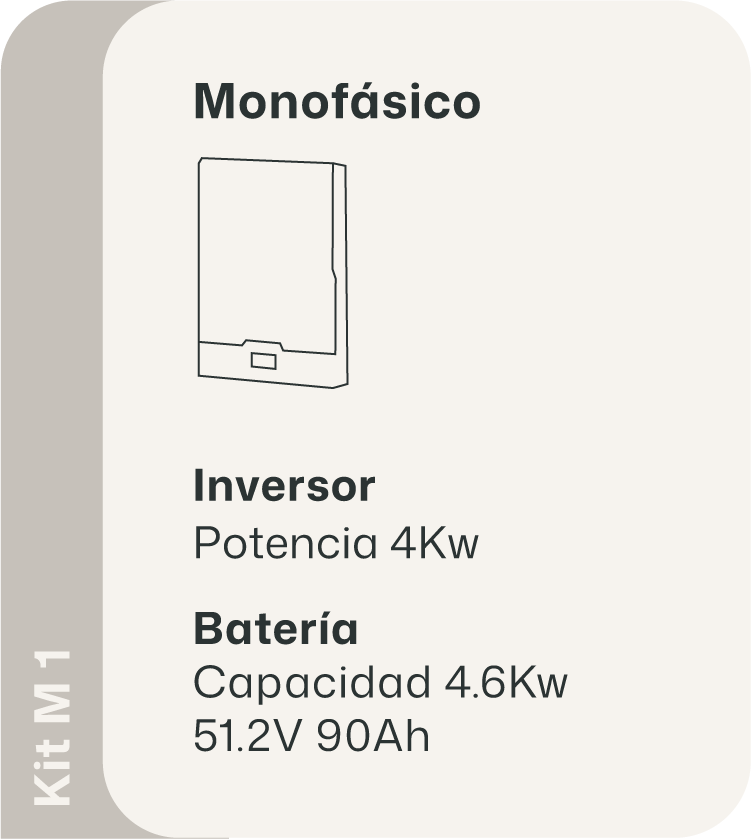 Easycharge - Kit M1 - Monofásico - Inverter Potencia 4Kw