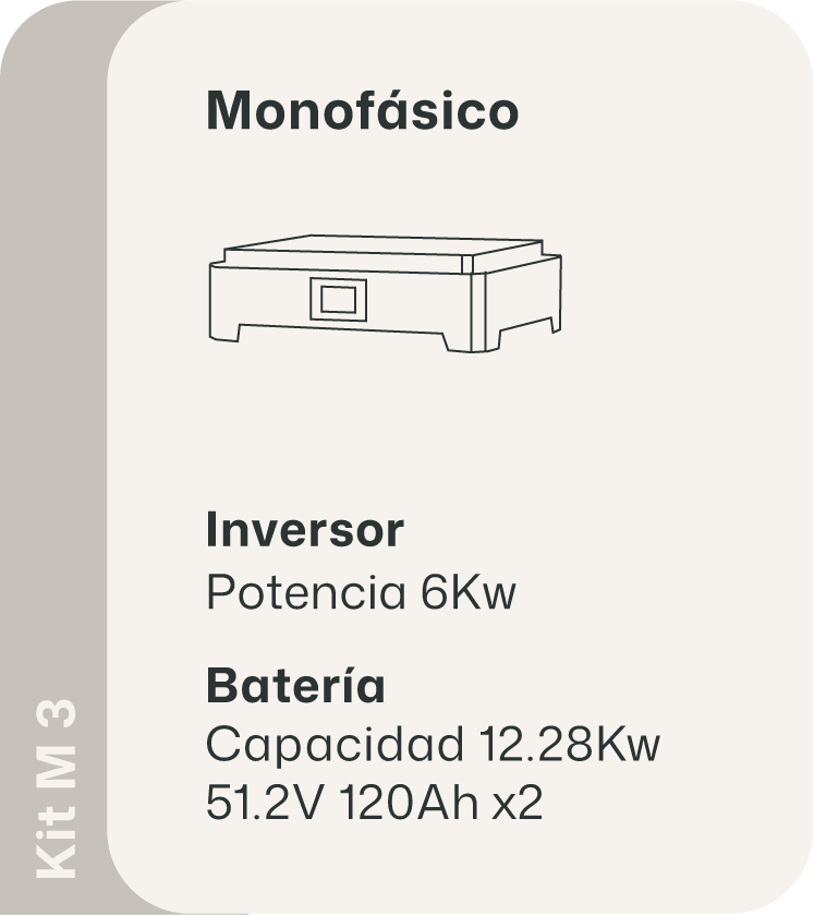 Easycharge - Kit M3 - Monofásico - Inverter Potencia 6Kw