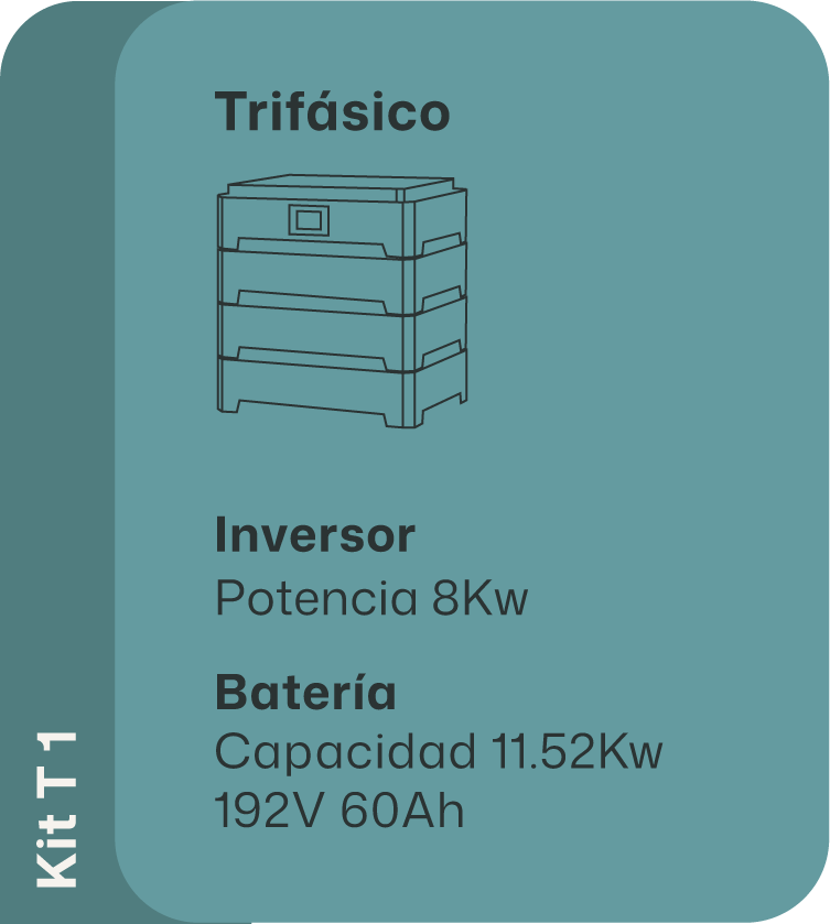 Easycharge - Kit M4 - Trifásico - Inverter 128 V 100 Ah