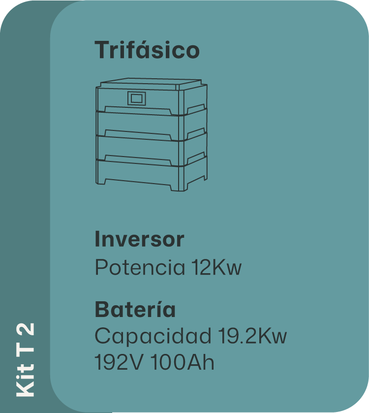 Easycharge - Kit M5 - Trifásico - Inverter 192 V 100 Ah