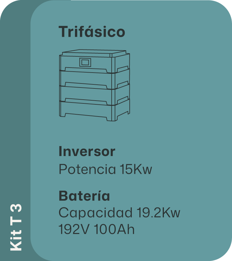 Easycharge - Kit M6 - Trifásico - Inverter 192 V 150 Ah